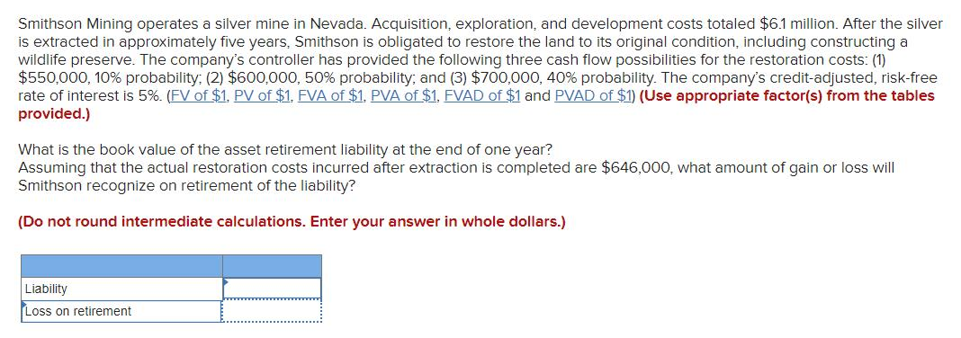  Smithson Mining operates a silver mine in Nevada. Acquisition, exploration, and