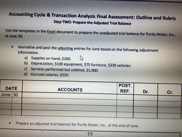  After completing the adjusting entries, what would be the adjusted trial