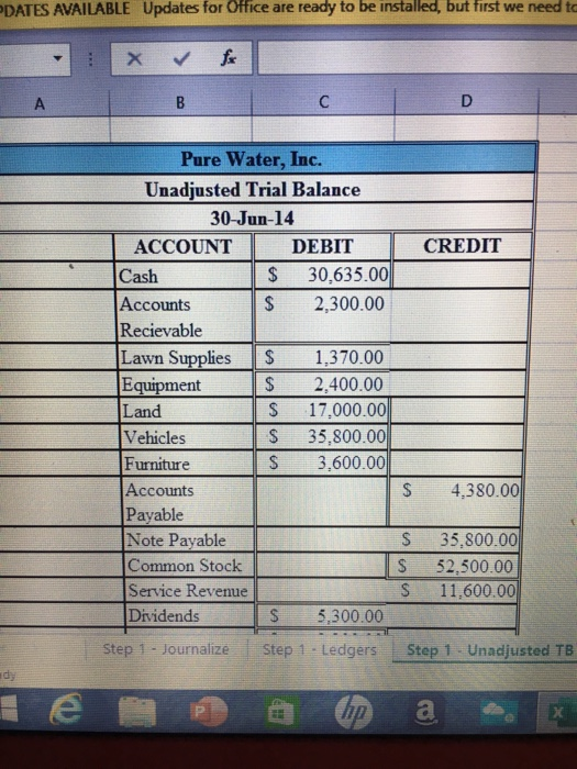 document to prepare the unadjusted trial balance for Purity Water, Inc., at