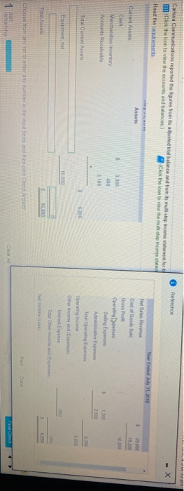  Reference Carissa Communications reported the figures from usted balance and from