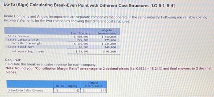  E6-15 (Algo) Calculating Break-Even Point with Different Cost Structures [LO 6-1,