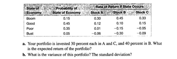 kimda lost for this one, please help. Also, please provide me the