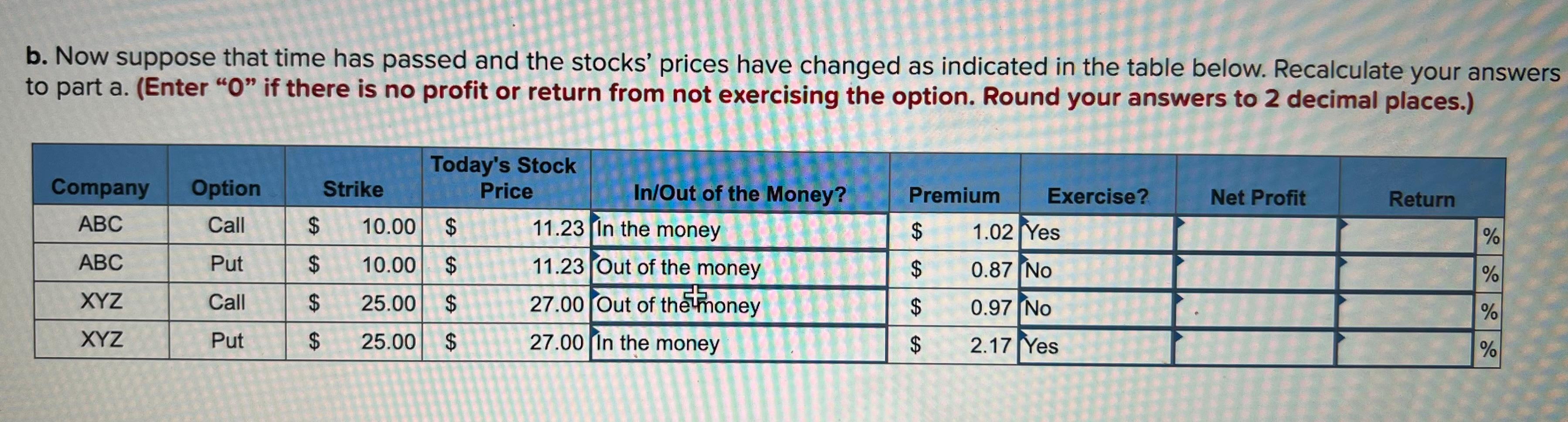 the information given, indicate whether the option is in the money, o