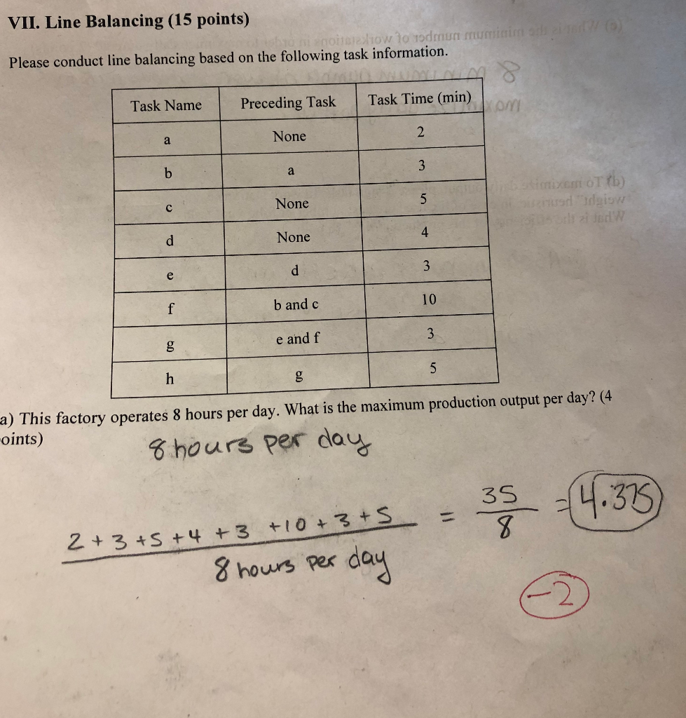 VII. Line Balancing (15 points) Please conduct line balancing based on