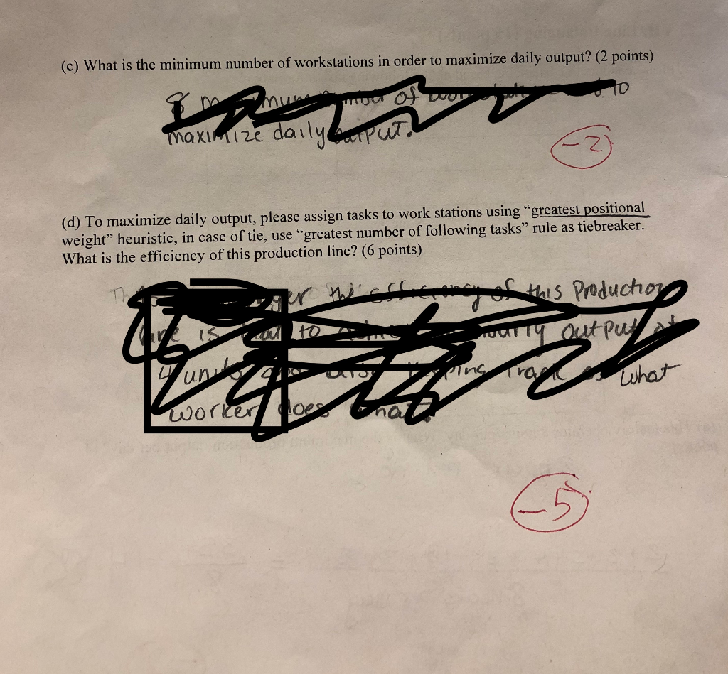 the following task information. Todment Task Name Preceding Task Task Time (min)