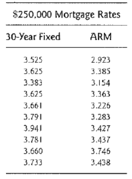 The conduct of a randomization or permutation test for the equality of