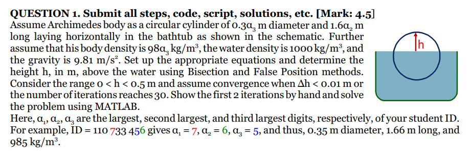  PLEASE SOLVE VIA MATLAB!!!!!!!!!! QUESTION 1. Submit all steps, code, script,