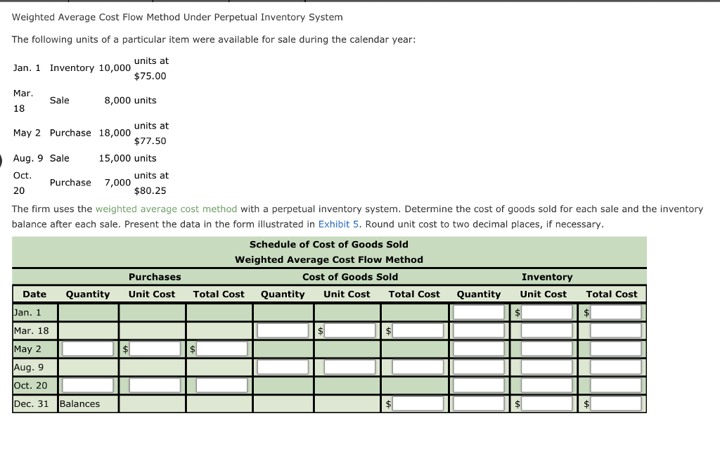  Weighted Average Cost Flow Method Under Perpetual Inventory System The following