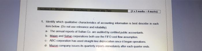  ons - Anwer any two 12 x 2 marks marks) 1.