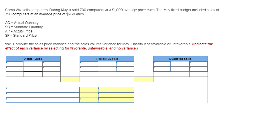  Comp Wiz sells computers. During May, it sold 700 computers at