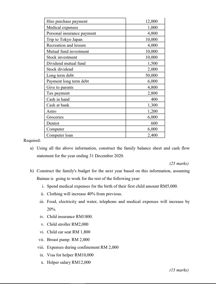 INSTRUCTIONS QUESTION 1 Bakar and Bainun is a married couple in their