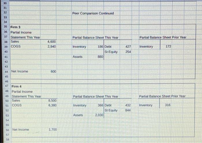 Partial Balance Sheet This Year Partial Balance Sheet Prior Year 7 Firm