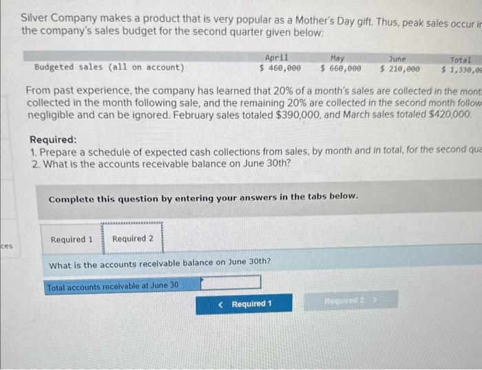 s very popular as a Mother's Day gift. Thus, peak sales occur