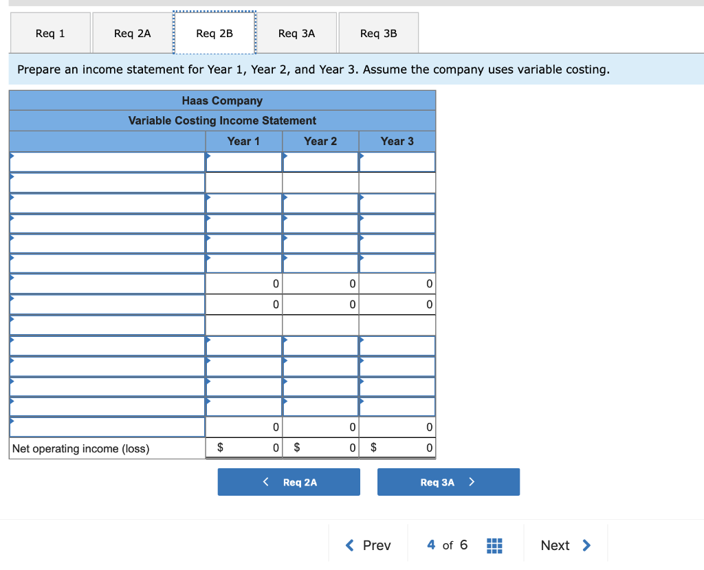 operations Variable costs per unit: Manufacturing: Direct materials 28 Direct labor 20