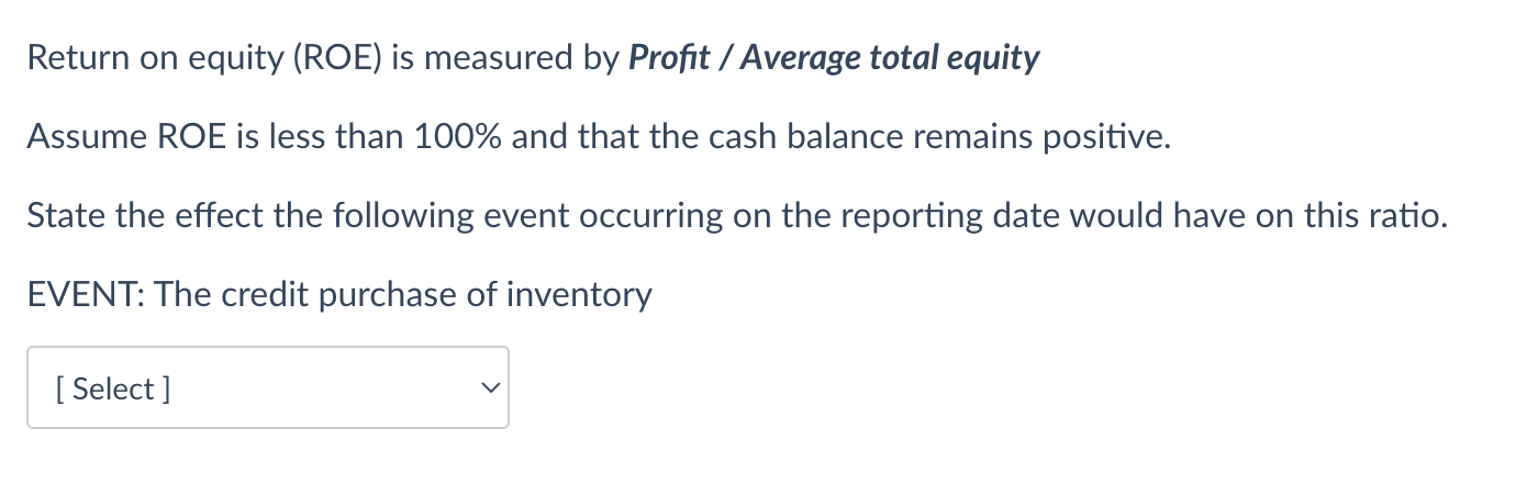 Return on equity (ROE) is measured by Profit / Average total