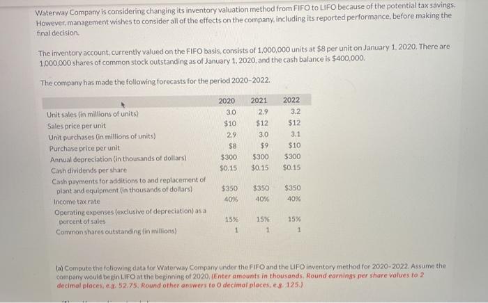  Waterway Company is considering changing its inventory valuation method from FIFO
