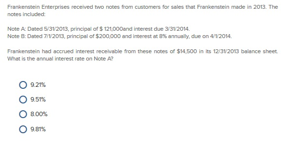 Frankenstein Enterprises received two notes from customers for sales that Frankenstein