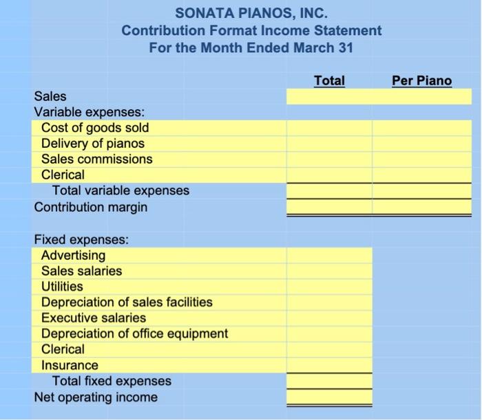 full credit, you must use cell references (linking) when possible and use