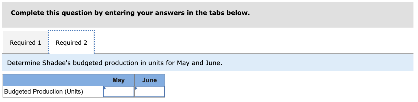 to the questions displayed below.] Shadee Corp. expects to sell 590 sun