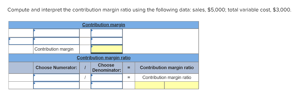  Compute and interpret the contribution margin ratio using the following data: