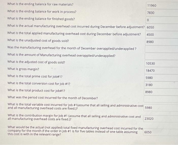 The company designs and manufactures specialty tables. Each table is specially customized