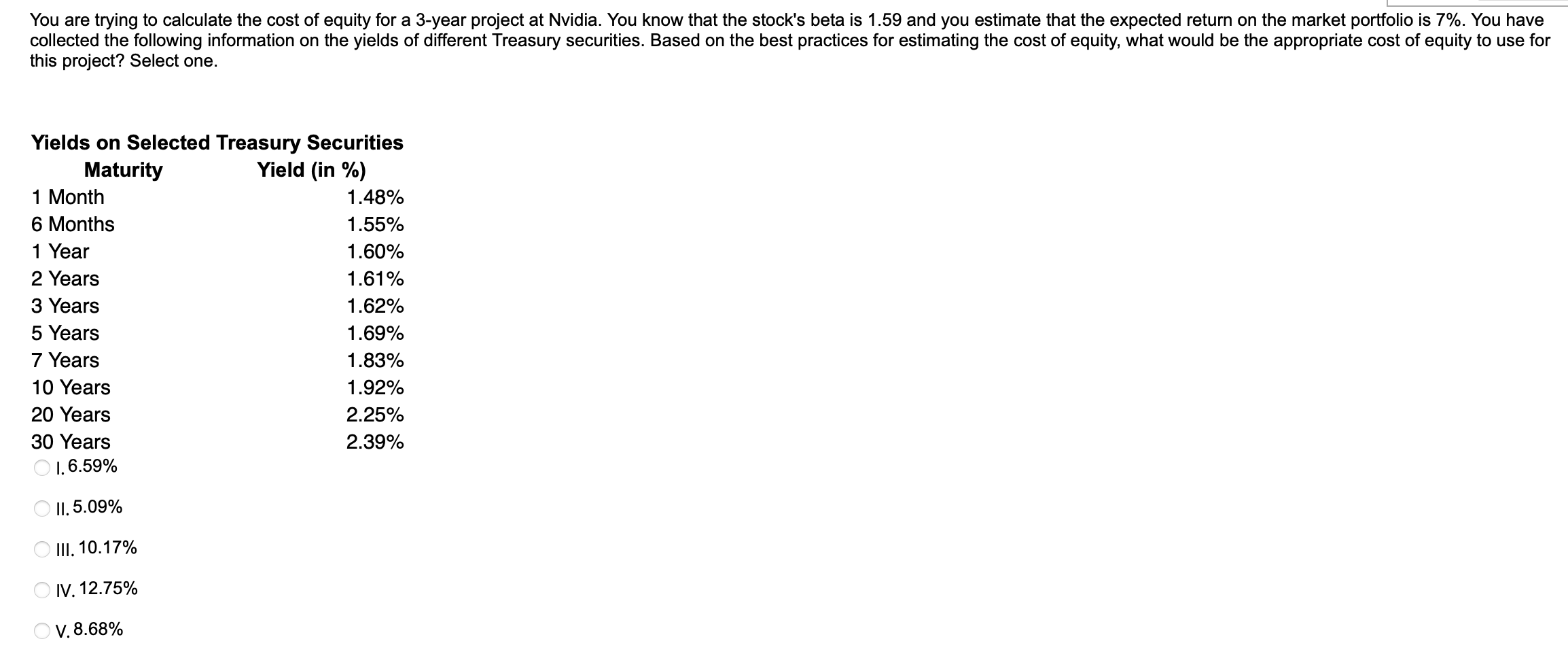  this project? Select one. V. 8.68%