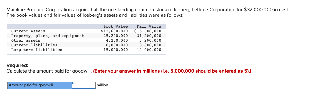 Fresh Veggies, Inc. (FVI), purchases land and a warehouse for $560,000. In