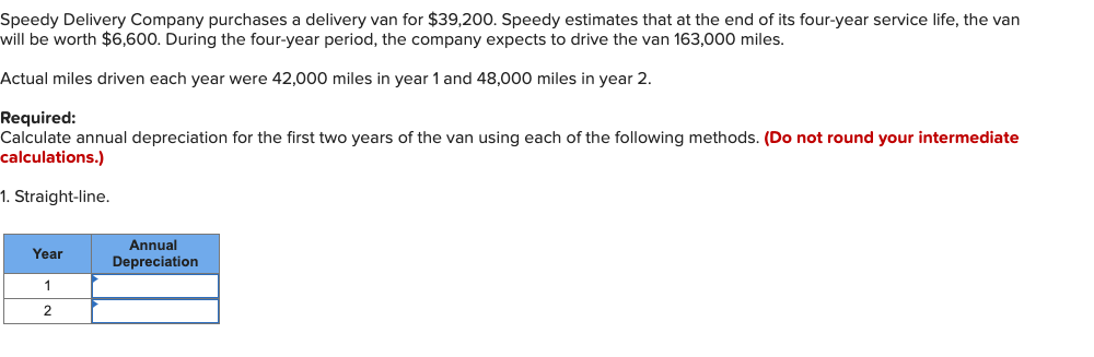 addition to the purchase price, FVI makes the following expenditures related to
