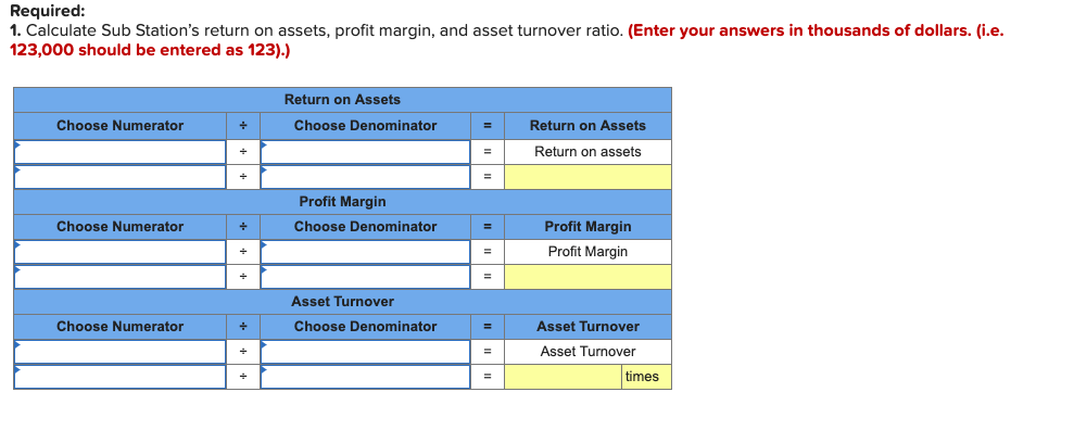 8,000,000 15,000,000 $15,600,000 31,200,000 5,200,000 8,000,000 14,000,000 Current assets Property, plant, and