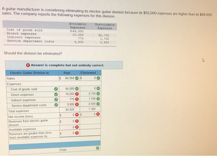 Needing help woth this problem. A guitar manufacturer is considering eliminating its