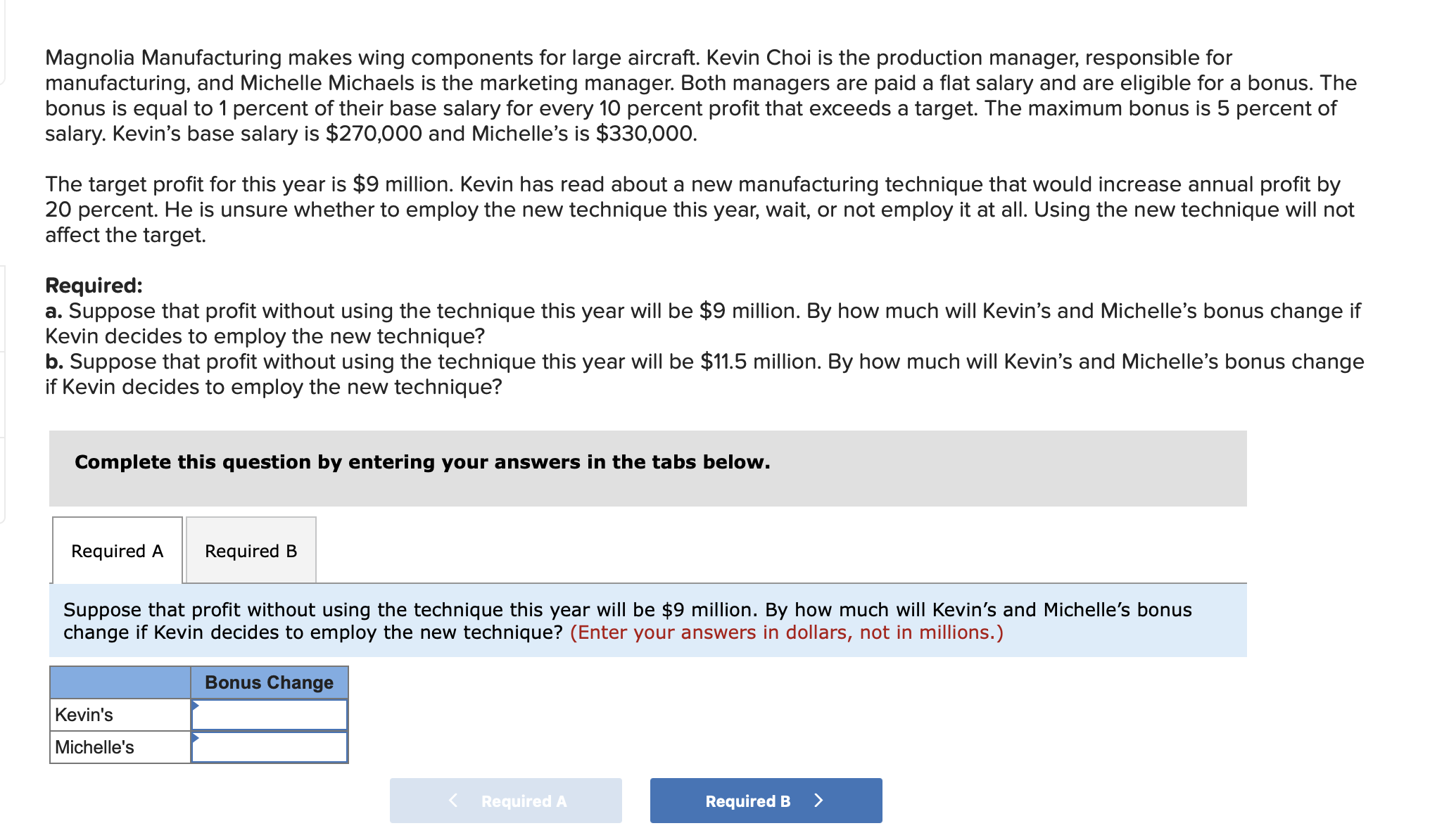 Required A :Suppose that profit without using the technique this year will