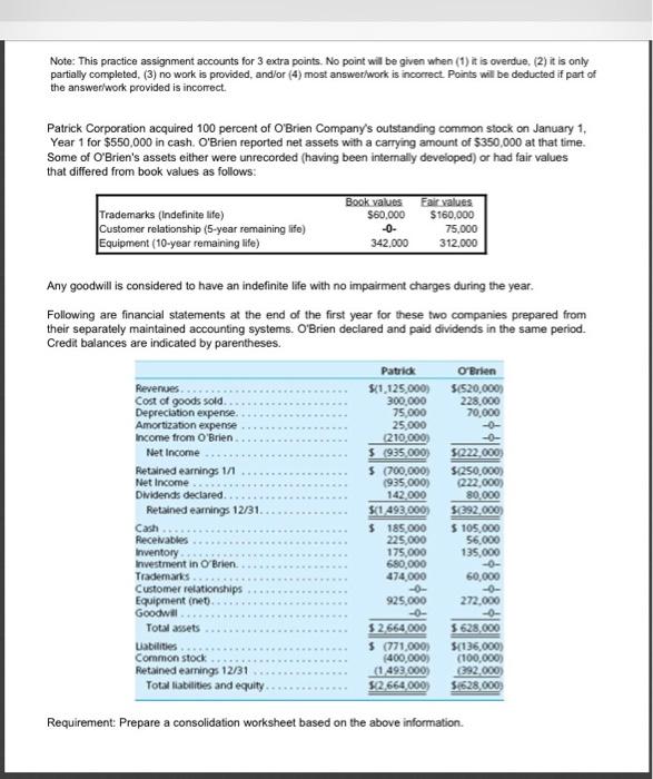  Note: This practice assignment accounts for 3 extra points. No point