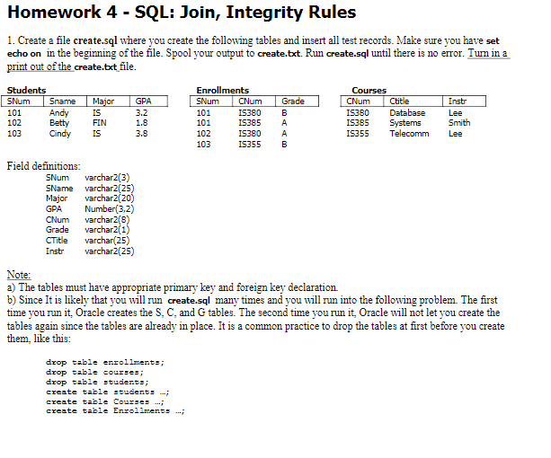  Homework 4 - SQL: Join, Integrity Rules 1. Create a file