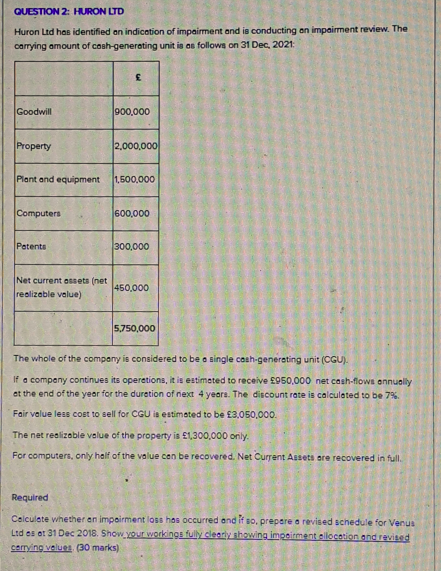  answer digitally using word or excel and paste in, not a
