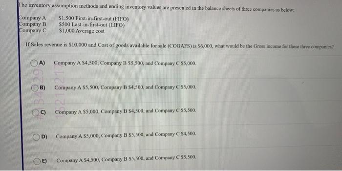  The inventory assumption methods and ending inventory values are presented in