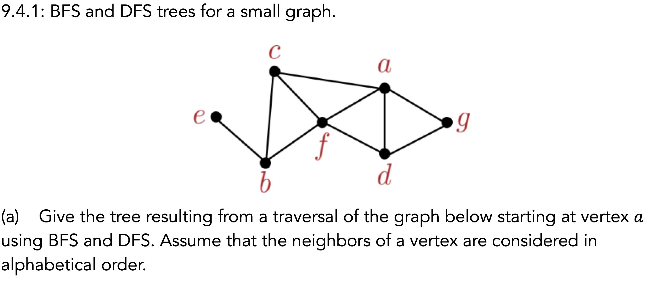  9.4.1: BFS and DFS trees for a small graph. lon 1