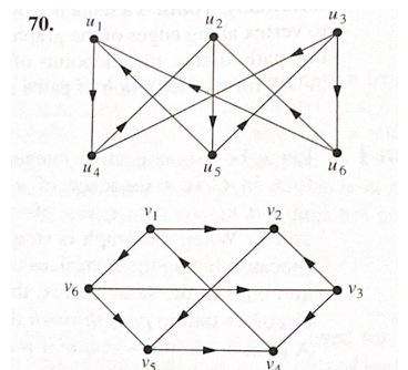  In exercises 67-70, determine whether the given pair of directed graphs