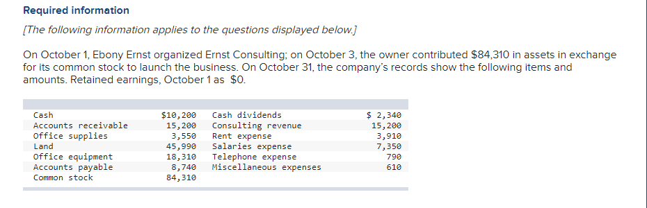 PLEASE COMPLETE ANSWER Required information [The following information applies to the questions