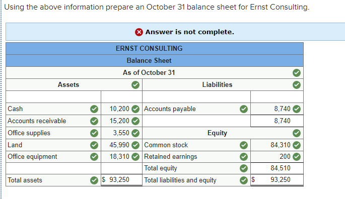 displayed below.) On October 1, Ebony Ernst organized Ernst Consulting, on October