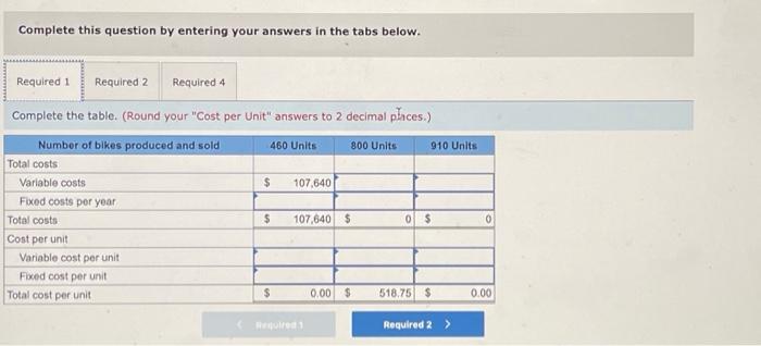 6-1, 6-2) Hermosa, Inc., produces one model of mountain bike. Partial information