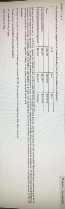  16 points Save Answer QUESTION 3 The following information is budgeted