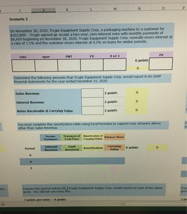 Basic PV Problems Scenario 2 On November 30, 2020, Trygic Equipment Supply
