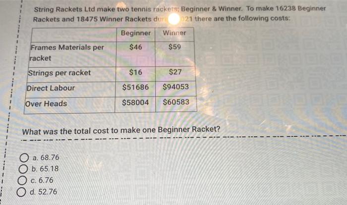  String Rackets Ltd make two tennis rackets; Beginner \& Winner. To