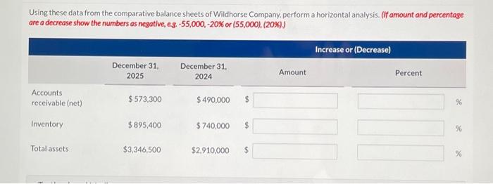  Using these data from the comparative balance sheets of Wildhorse Company,