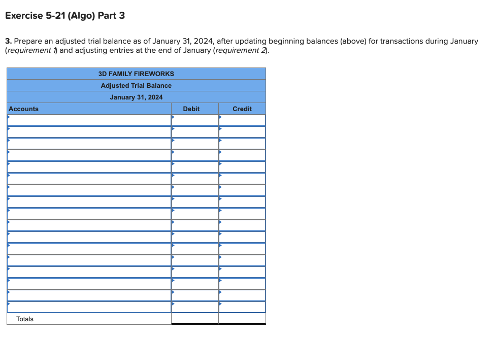 Family Fireworks includes the following account balances: During January 2024 , the