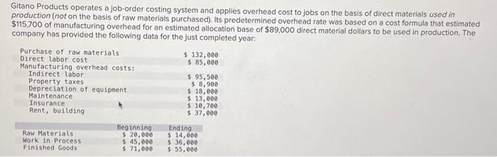  please answer what the manufacturing overhead applied to work in progress