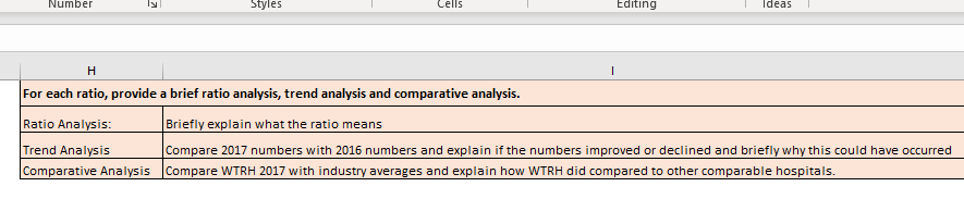 WEST TEXAS REGIONAL HOSPITAL OPERATING DATA Net inpatient revenue Net outpatient revenue