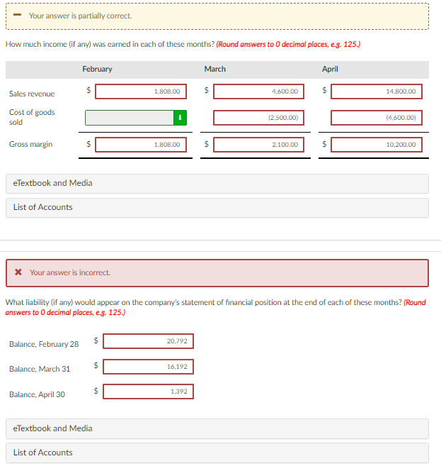gift cards. From experience, management estimates that 8% of the gift cards