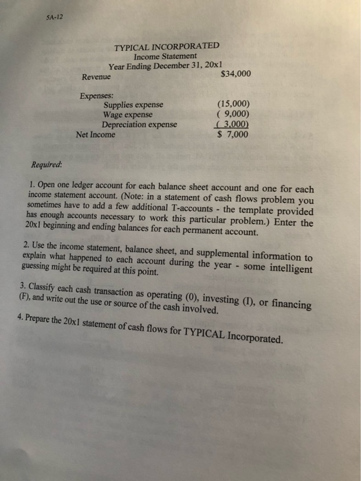 Incorporated is shown below for January 1, 20x1, and December 31, 20x1.