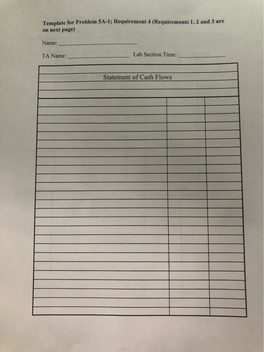 The income statement for 20x1 is also shown. TYPICAL makes all sales